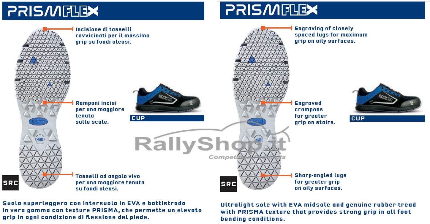 Calzado de Seguridad Sparco Cup RICARD 07526 NRAZ S1P SRC