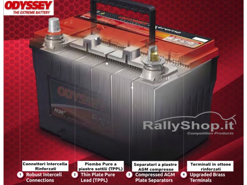 Batteria Odyssey Extreme 08 ( ODS-AGM8E PC310 )-PC310-ODS-AGM8E