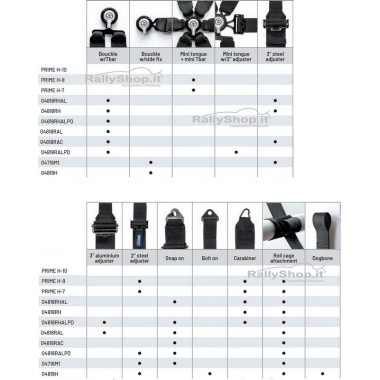 Cintura Sparco PRO H-8 Endurance