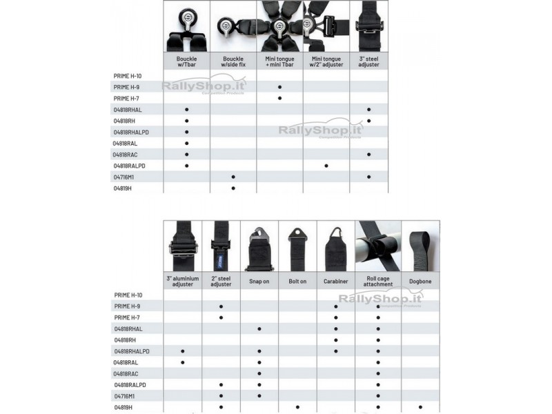 Cintura Sparco PRO H-8 Endurance-04835HNR