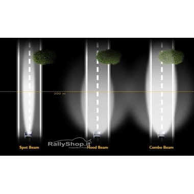 BARRA LED DOPPIA CURVATA (59 CM - 120 WATT - 12000