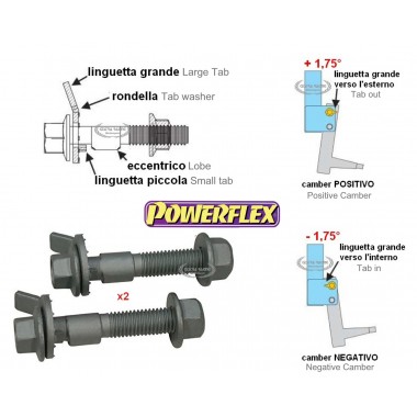 KIT REGISTRO CAMBER (Bullone campanatura 12MM)