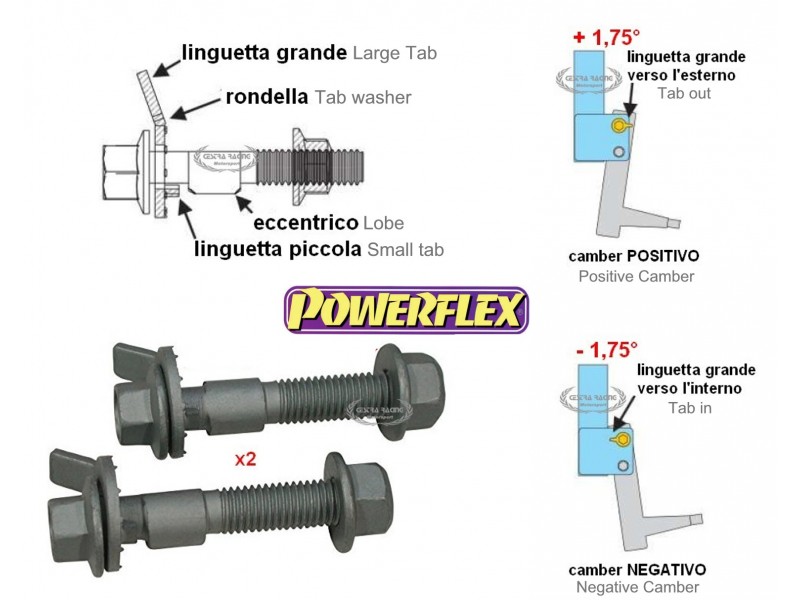 KIT REGISTRO CAMBER (Bullone campanatura 10MM)-PFA100-10