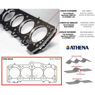 AUDI - SEAT - VW ( AAM / ABS / ADZ / ADA )