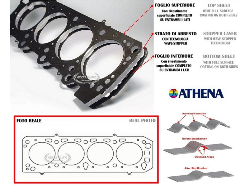 ESCORT RS COSWORTH 16V (DOHC YB / SOHC OHC-NEP)