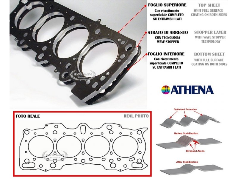 B18A HYBRID NO VTEC BLOCK W/VTEC HEAD