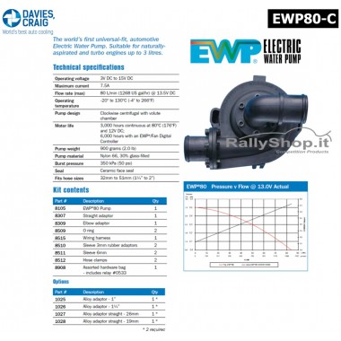 POMPA ACQUA ELETTRICA STANDARD CON CONTROLLER (80 LITRI/MINUTO)  EWP8007