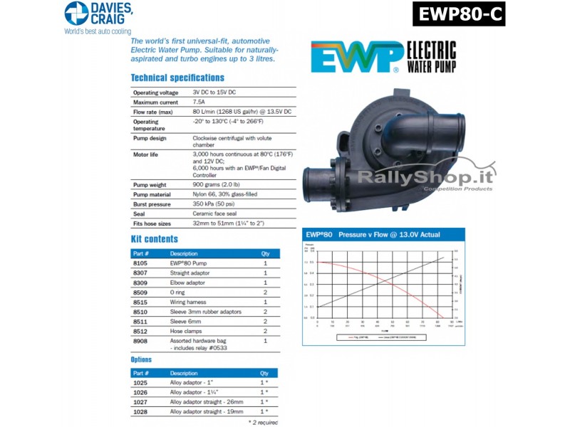 POMPA ACQUA ELETTRICA STANDARD CON CONTROLLER (80 LITRI/MINUTO)  EWP8007-EWP8007