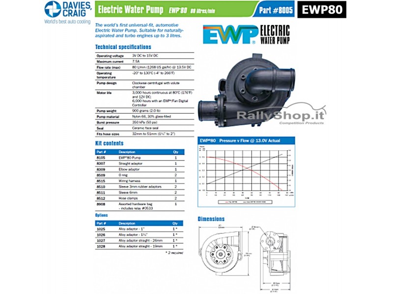 POMPA ACQUA ELETTRICA STANDARD (80 LITRI/MINUTO) EWP8005-EWP8005