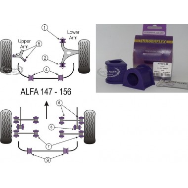 Powerflex Alfa Romeo Mito - RallyShop Italia