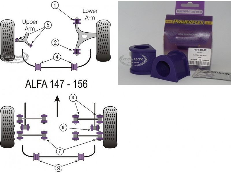 ALFA ROMEO 147 (937) 2000-2010 (2 PEZZI)