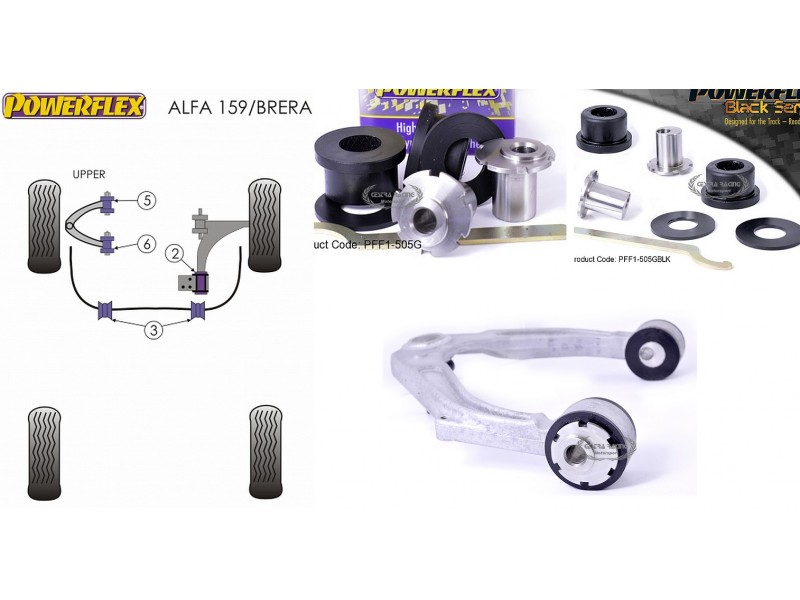 ALFA ROMEO - SPIDER (2005-2010) (KIT 2 PEZZI)