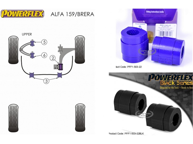 ALFA ROMEO - 159 (2005-2011) (KIT 2 PEZZI)