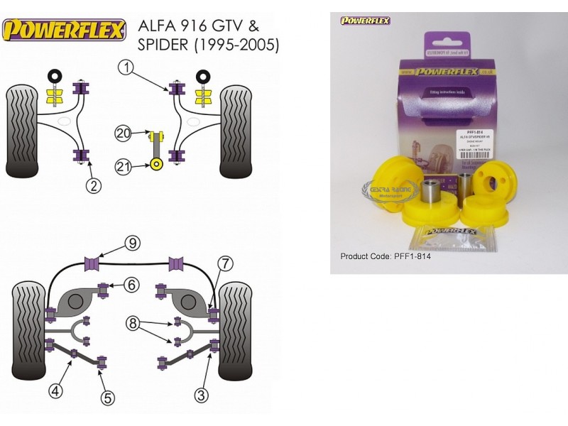 ALFA ROMEO SOLO GTV & SPIDER 2.0 & V6, 916 (1995-2005) (KIT 1 PEZZI)