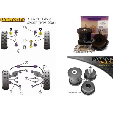 GTV & SPIDER 2.0 & V6, 916 (1995-2005) (KI