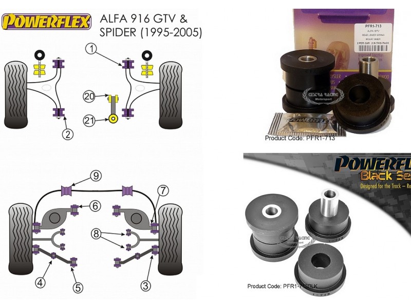 GTV & SPIDER 2.0 & V6, 916 (1995-2005) (KIT 2 PEZZI)