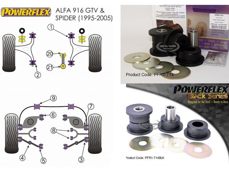 GTV & SPIDER 2.0 & V6, 916 (1995-2005) (KIT 2 PEZZI)