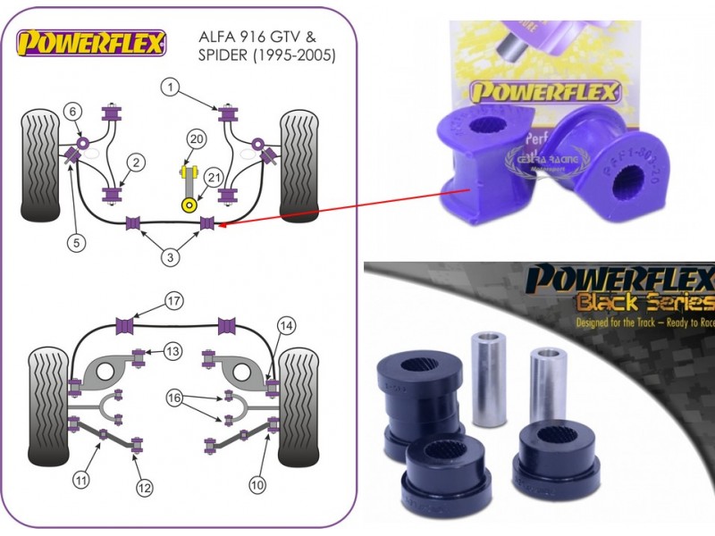 ALFA ROMEO GTV & SPIDER 2.0 & V6, 916 (1995-2005) (KIT 2 PEZZI)