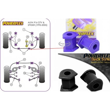 ALFA ROMEO GTV & SPIDER 2.0 & V6, 916 (1995-2005) (KIT 2 PEZZI)