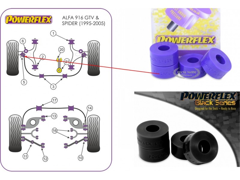 ALFA ROMEO GTV & SPIDER 2.0 & V6, 916 (1995-2005) (KIT 2 PEZZI)