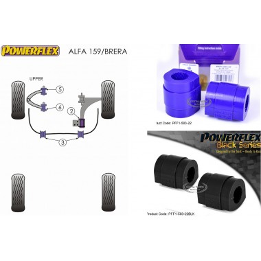 ALFA ROMEO - SPIDER (2005-2010) (KIT 2 PEZZI)