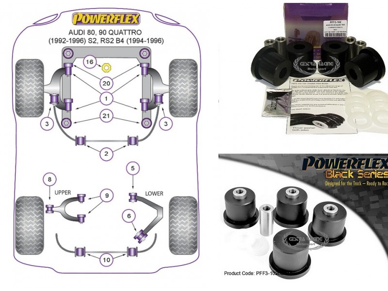 AUDI - 80 - 90 (KIT 4 PEZZI)