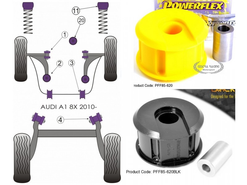 AUDI - A1 8X (2010-) (KIT 1 PEZZO)