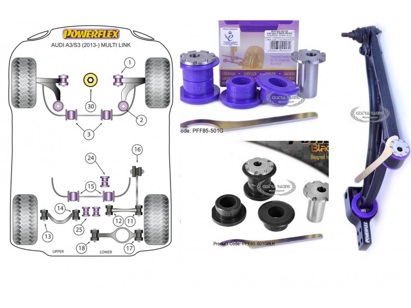 AUDI - A3 (8V) / S3 (8V) 2013> / RS3 (8V) 2015> (KIT 2 PEZZI)