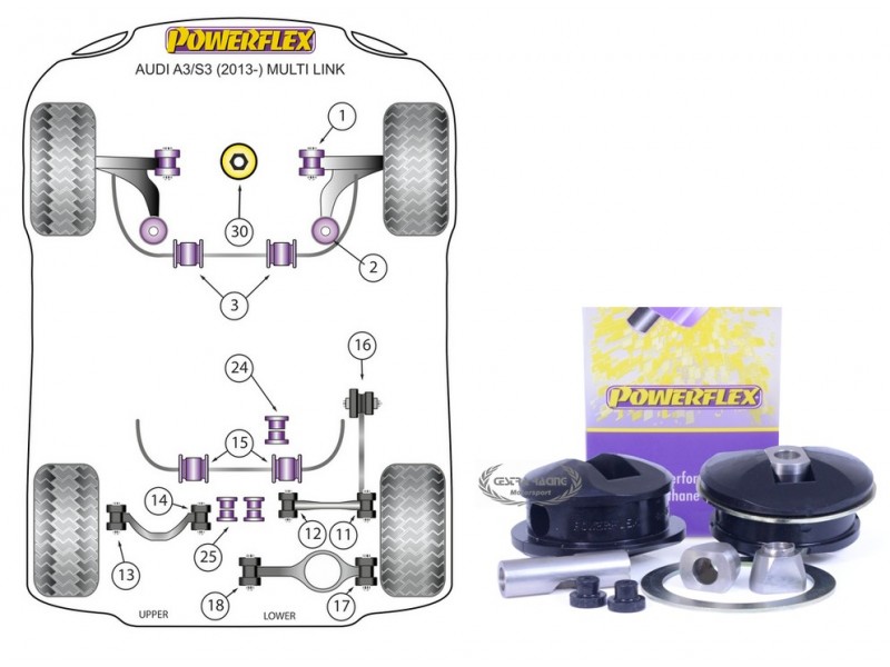 AUDI - A3 (8V) / S3 (8V) 2013> / RS3 (8V) 2015> (KIT 2 PEZZI)