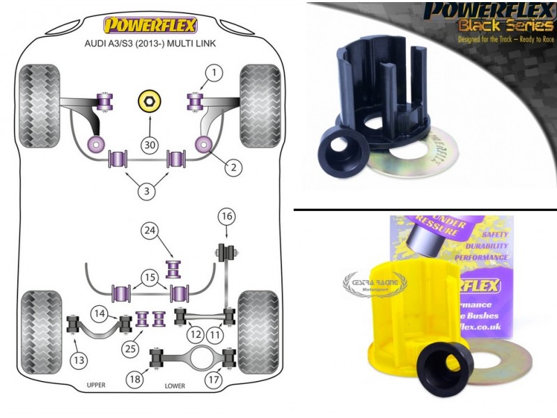 AUDI - A3 (8V) INCL. S3 (2013>) (KIT 1 PEZZO)