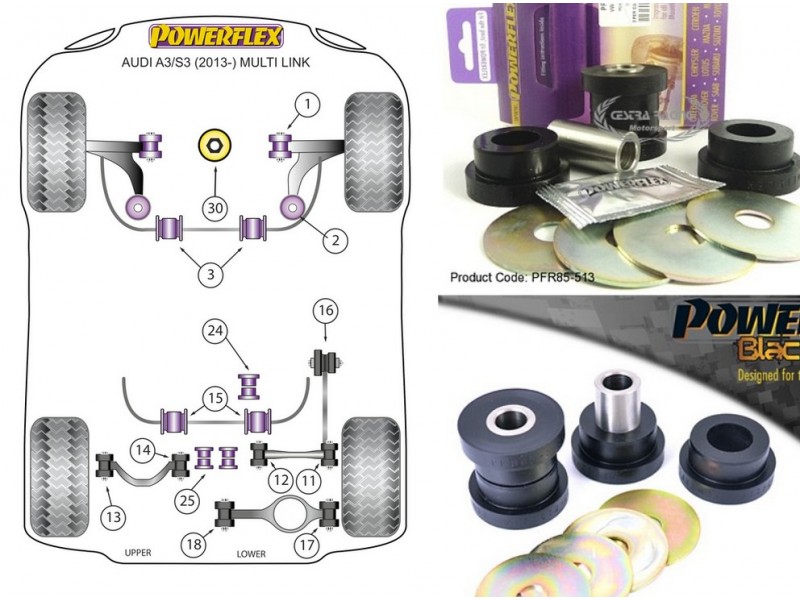 AUDI - A3 (8V) / S3 (8V) 2013> / RS3 (8V) 2015> (KIT 2 PEZZI)