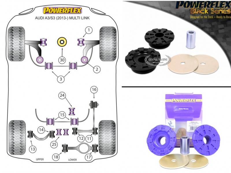 AUDI - A3 (8V) / S3 (8V) 2013> / RS3 (8V) 2015> (KIT 1 PEZZO)