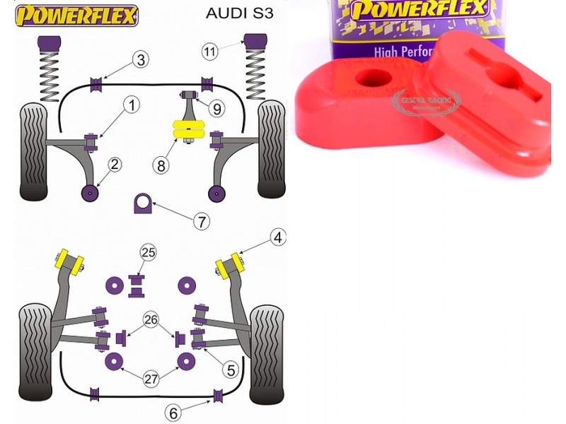 AUDI - S3 (8L) 4WD - A3 (8L) 2WD (99-03) (KIT 1 PEZZO)