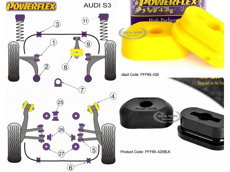 AUDI - S3 (8L) 4WD - A3 (8L) 2WD (99-03) (KIT 1 PEZZO)