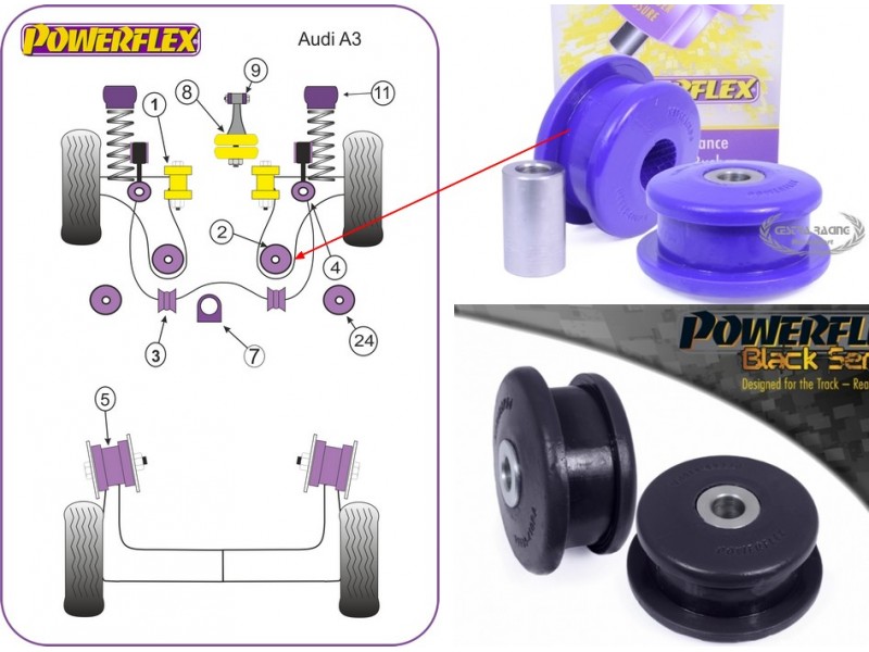 AUDI - A3 MK1 TYP 8L 2WD (1996-2003) (KIT 2 PEZZI)