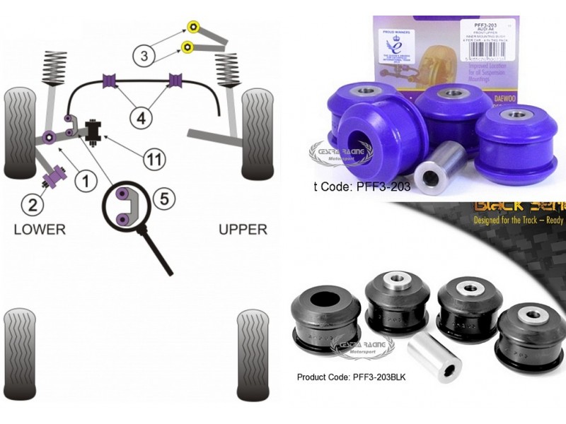 AUDI - A4 / S4 / RS4 (B7) 2005 - 2008 (KIT 4 PEZZI)