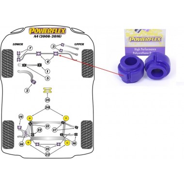 AUDI - A4 / S4 / RS4 (B8) 2008 - 2016 (KIT 2 PEZZI