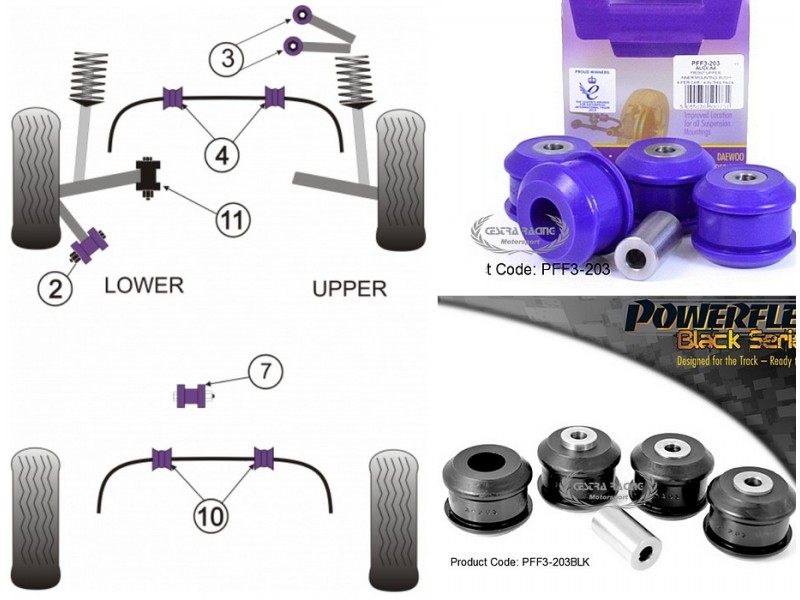 AUDI - A4 / S4 (B6) 2001 - 2005 (KIT 4 PEZZI)