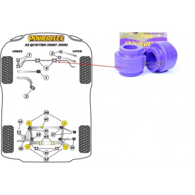 AUDI - A5 / S5 / RS5 (8T-8F-B8) 07>16 (KIT 2 PE