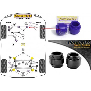 AUDI - A5 / S5 / RS5 (8T-8F-B8) 07>16 (KIT 2 PE