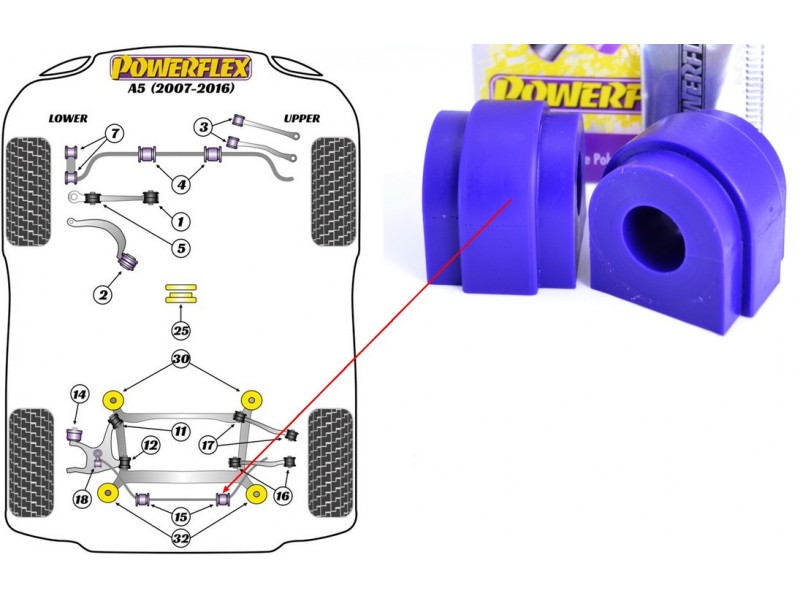 AUDI - A5 / S5 (8T-8F-B8) 07>16 (KIT 2 PEZZI)