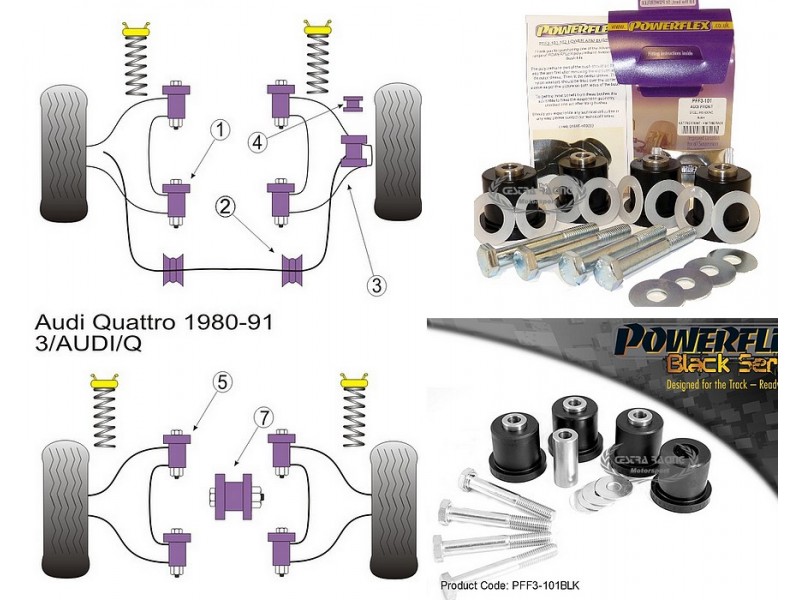 AUDI - QUATTRO (KIT 4 PEZZI)