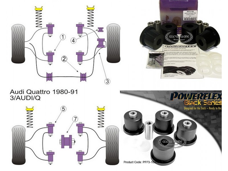 AUDI - QUATTRO (KIT 4 PEZZI)