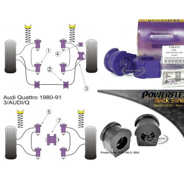 AUDI - QUATTRO (KIT 2 PEZZI)