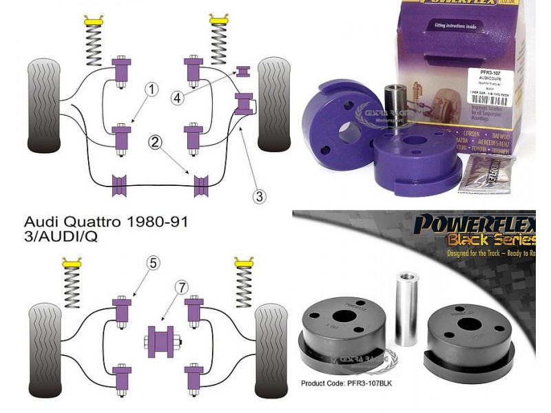 AUDI - QUATTRO (KIT 1 PEZZO)