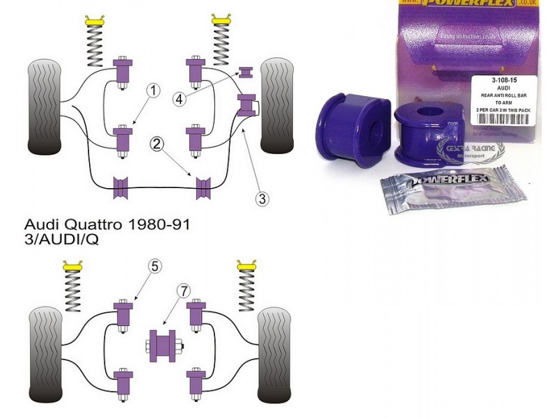 AUDI - QUATTRO (KIT 2 PEZZI)