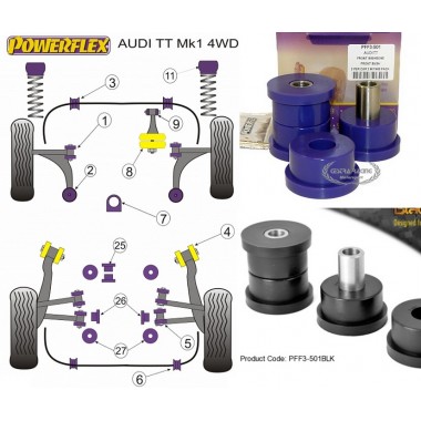 AUDI - TT Mk1 Type 8N (2WD-4WD) 1999>2006 (KIT 