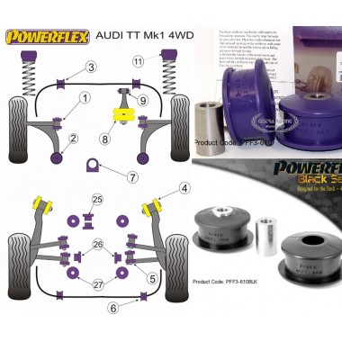 AUDI - TT Mk1 Type 8N (2WD-4WD) 1999>2006 (KIT 