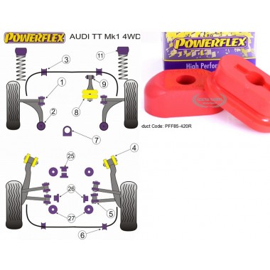 AUDI - TT Mk1 Type 8N (2WD-4WD) 1999>2006 (KIT 