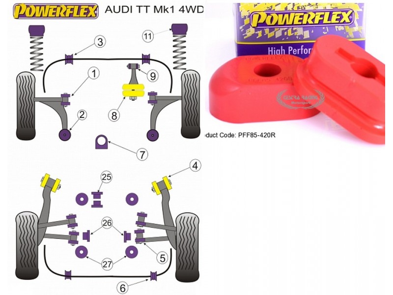 AUDI - TT Mk1 Type 8N (2WD-4WD) 1999>2006 (KIT 1 PEZZO)